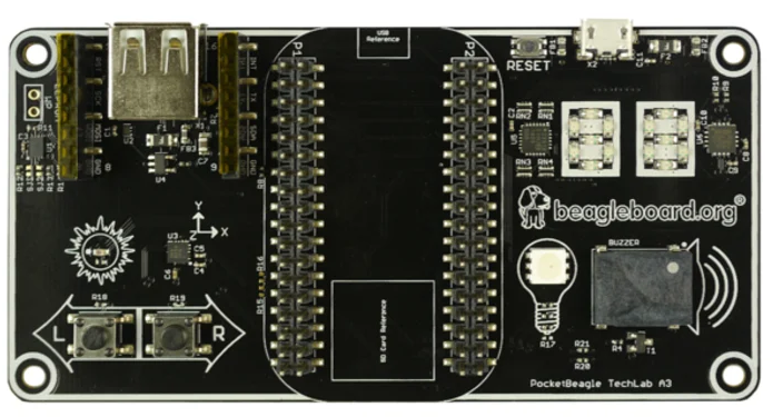 Beagleboard.org Beagleboard TLAB-PBCAPE